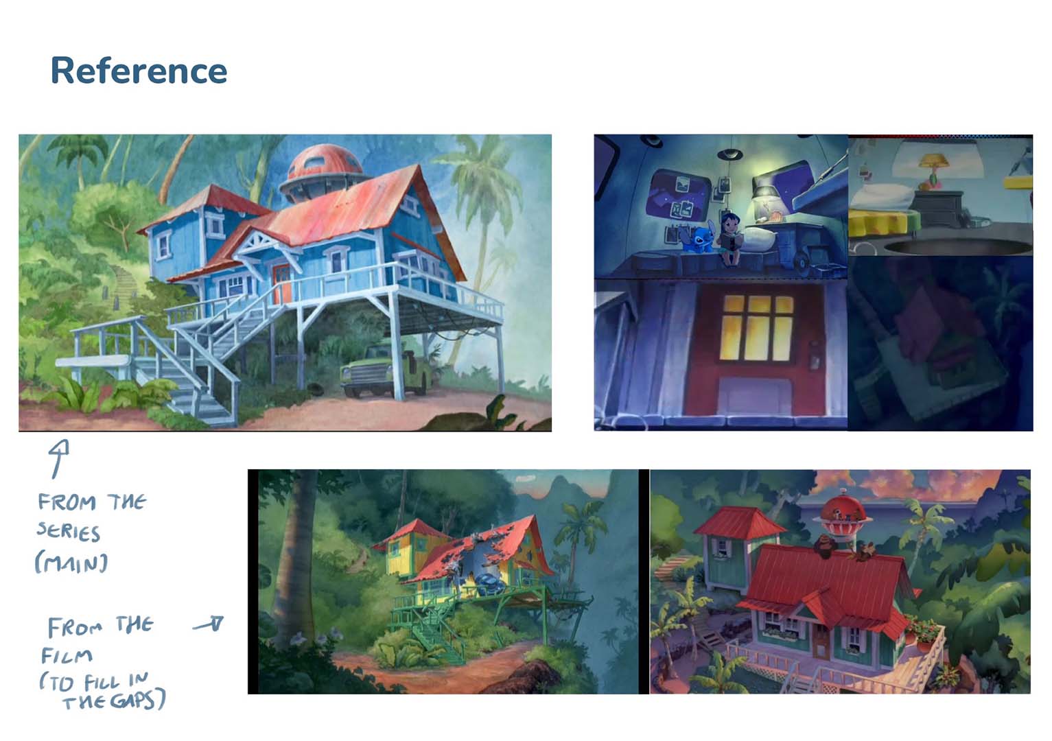 Lilo & Stitch's House: Reference