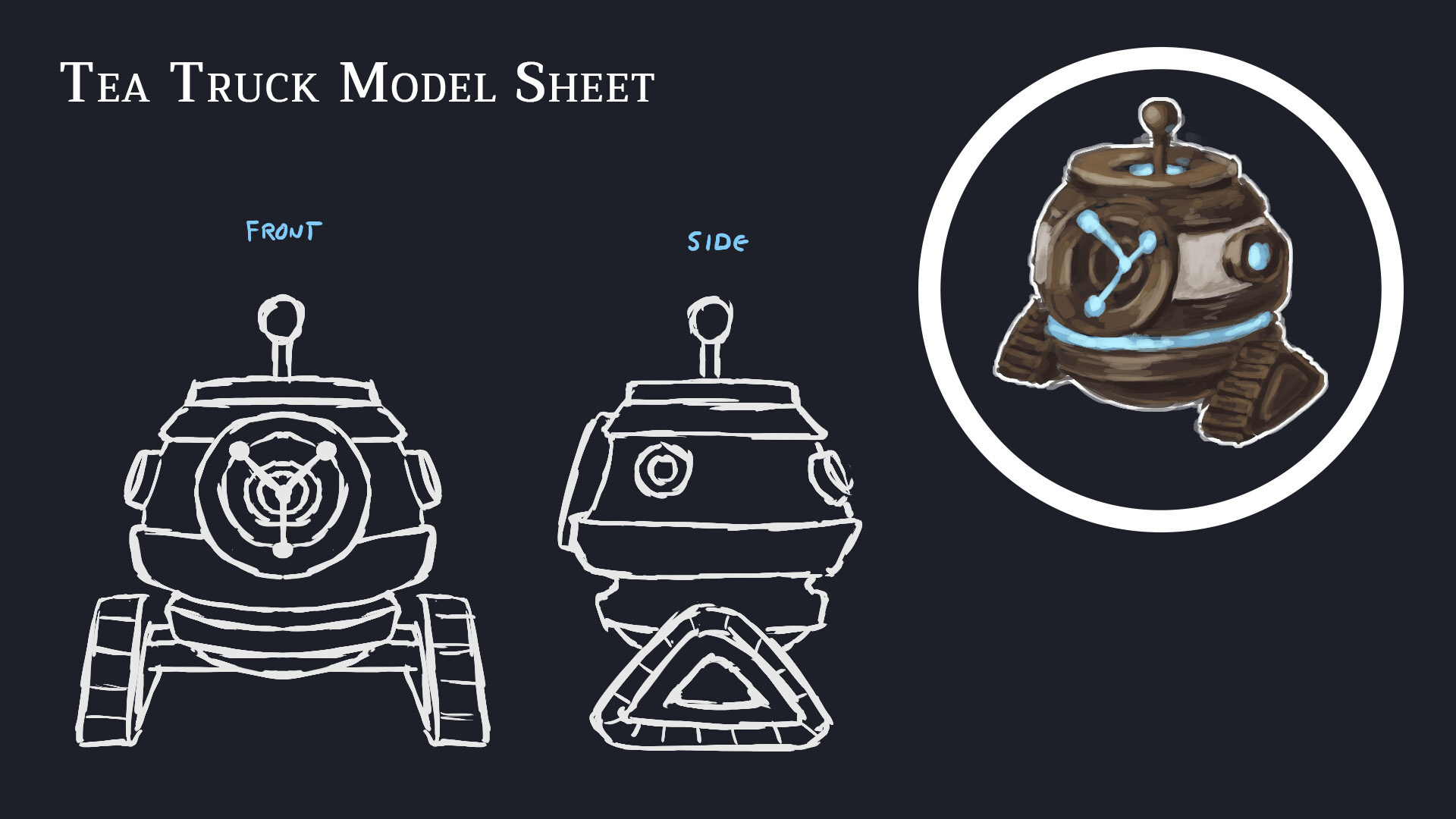 Tiny Tea Truck Model Sheet